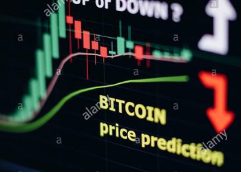 Phân tích bitcoin và thị trường ngày 19/06/2022