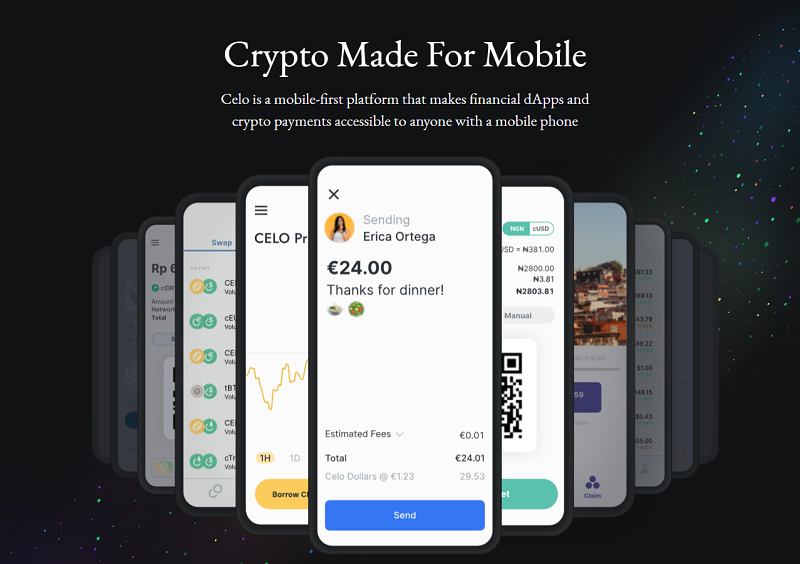 Celo coin là gì? 