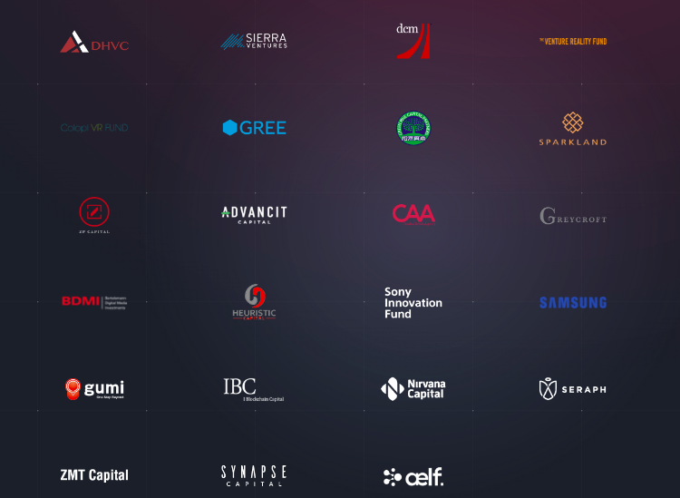 Nha đầu tư của Theta network