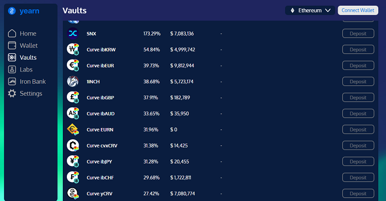 Yearn Finance YFI là gì, sản phẩm Vaults