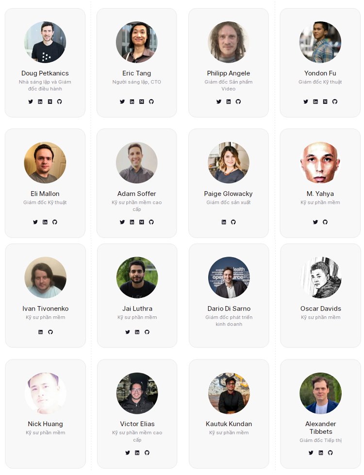 Team phát triển dự án Livepeer LPT coin là ai?