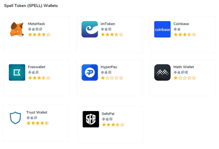Ví/wallet lưu trữ SPELL token