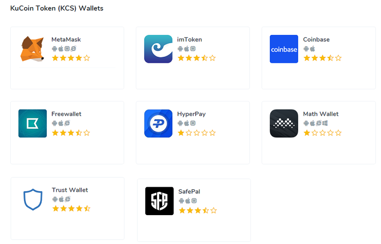 Ví/wallet lưu trữ token KuCoin KCS coin