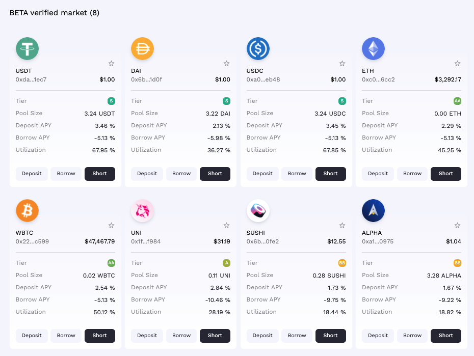 Beta coin là gì? Hoạt động cho vay trên Beta Finance