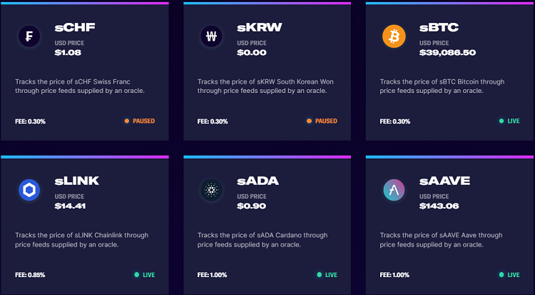 SNX coin là gì? Một số tài sản ở Synthetix