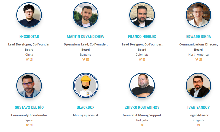 Ai là người sáng lập của Bitcoin Gold BTG coin