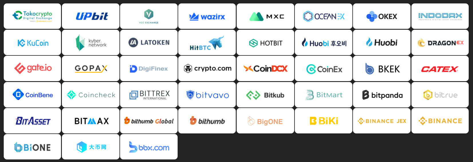 IOST coin là gì? Các sàn giao dịch đang list IOST