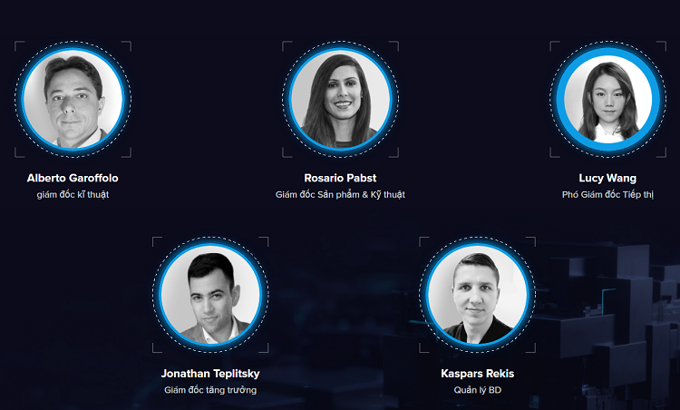 Team phát triển dự án Horizen - ZEN coin