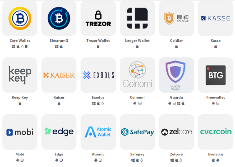 Ví/wallet lưu trữ Bitcoin Gold BTG coin
