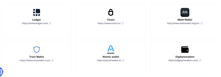 Ví/wallet lưu trữ token DGB coin
