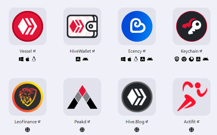 Ví/wallet lưu trữ token HIVE coin