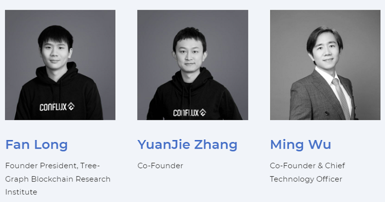 Ai là người sáng lập của Conflux CFX coin