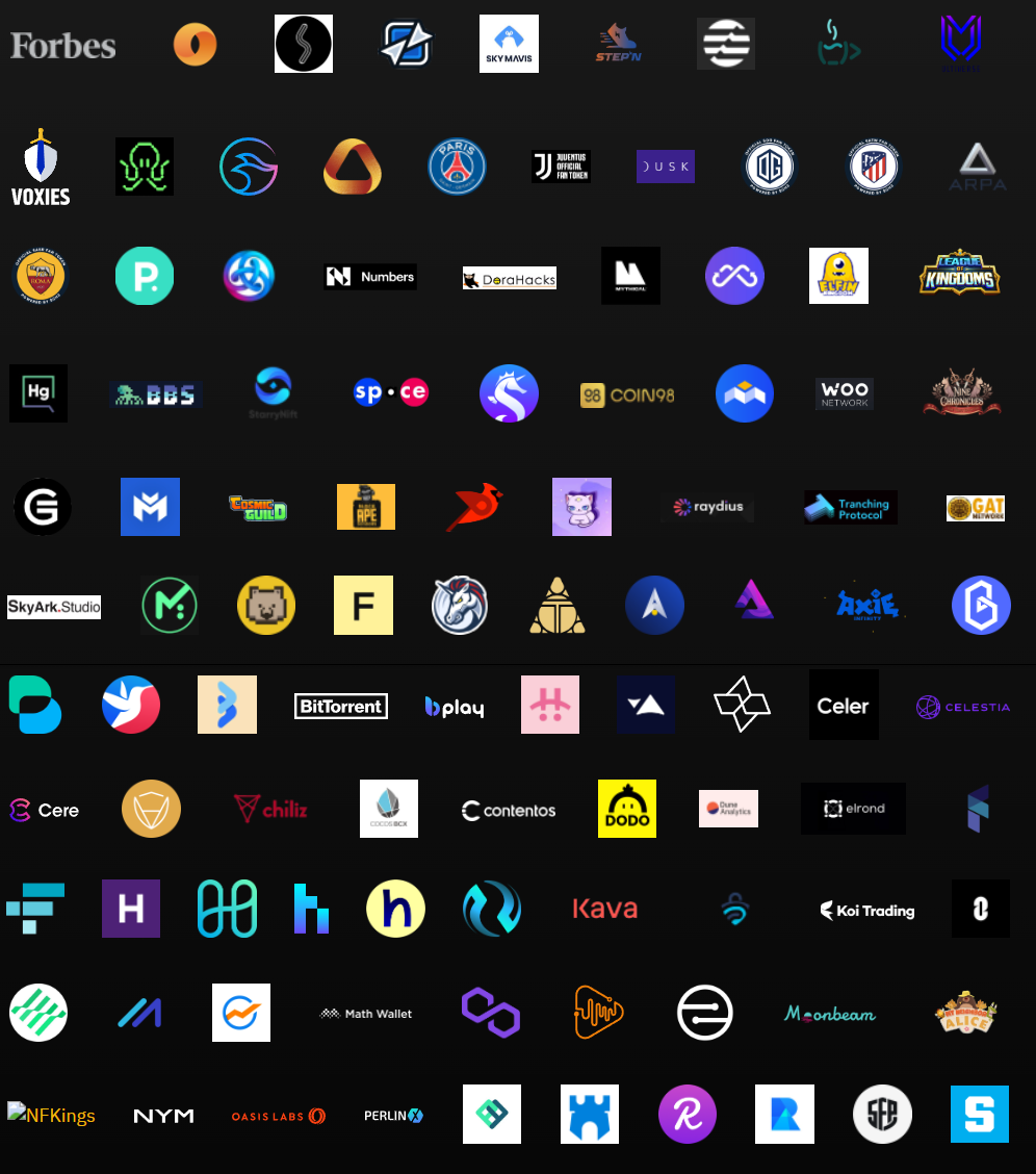 Binance Labs là gì? Danh mục đầu tư Binance Labs