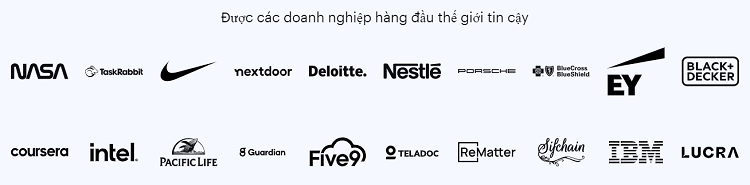 Braintrust là gì, các doanh nghiệp đã sử dụng Braintrust