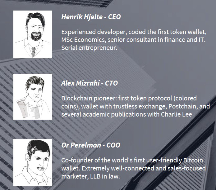 CHR coin là gì? Đội ngũ sáng lập CHR coin