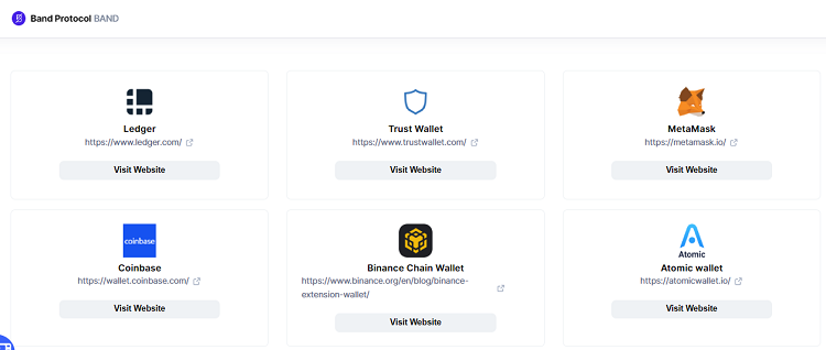 Band coin là gì? Ví/Wallet lưu trữ token BAND