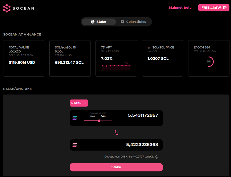 Retroactive là gì? Tham gia staking với Socean