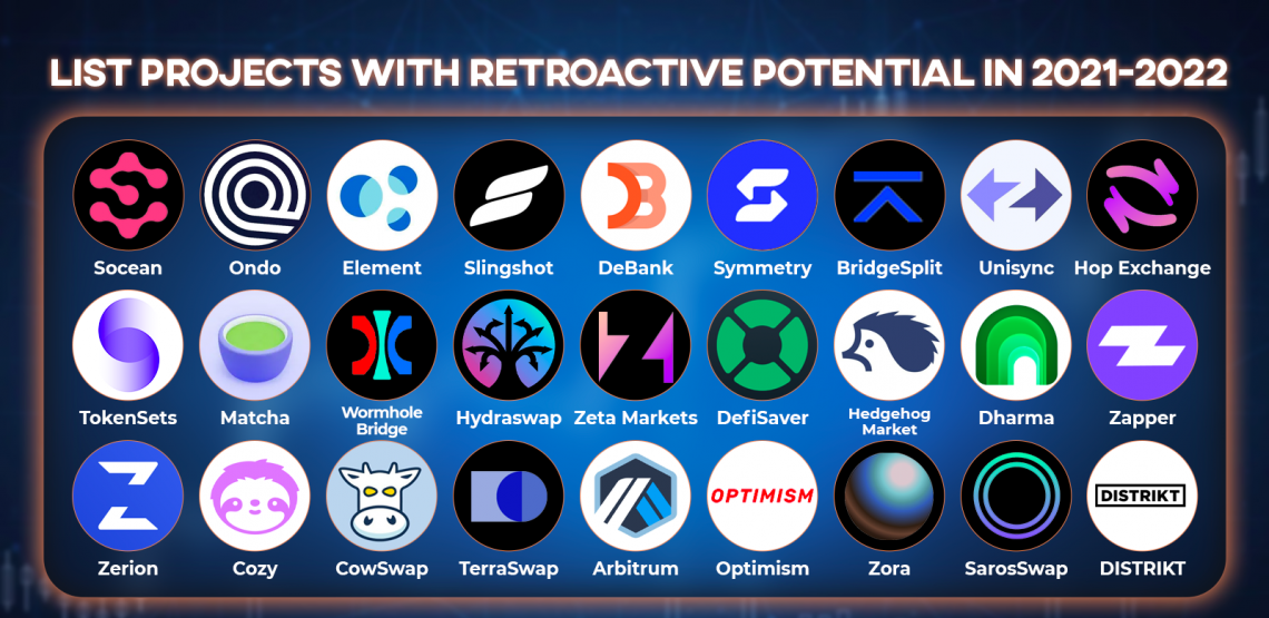 Retroactive là gì? List dự án đã retroactive thành công thời gian qua