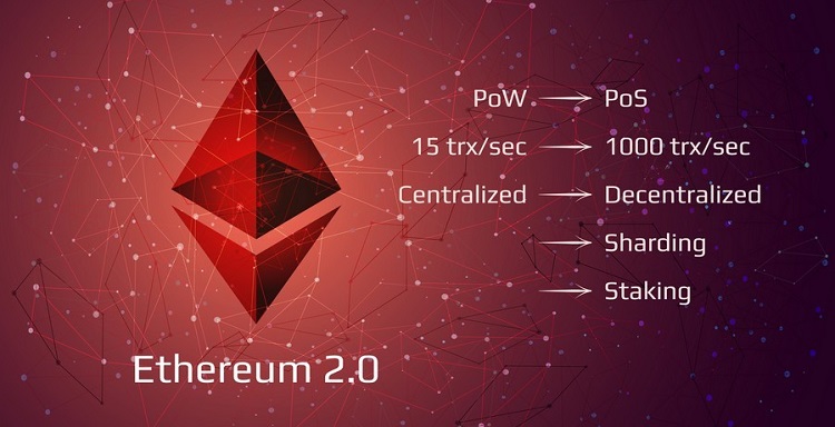 Ethereum 2.0 là gì? Ethereum 2.0 có gì mới?