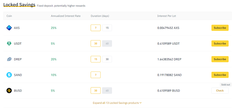 Lending coin là gì? Nền tảng Lending coin tốt nhất