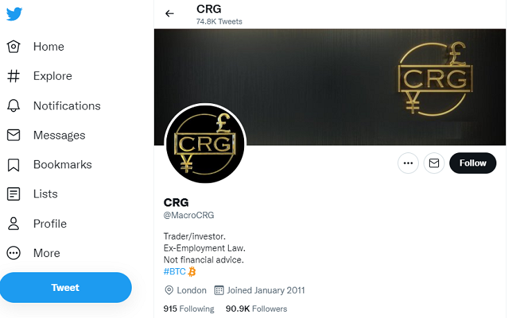 TOP 10 coin trader tốt nhất nên theo dõi trên Twitter