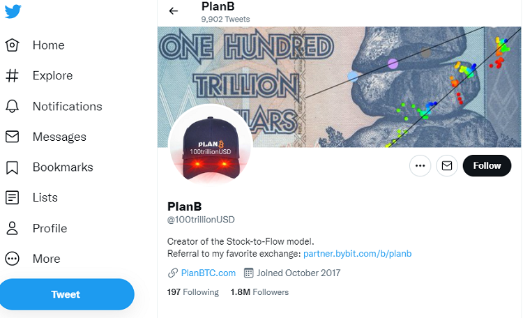 TOP 10 crypto trader tốt nhất nên theo dõi trên Twitter