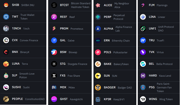 Một số đồng coin thuộc Innovation-Zone