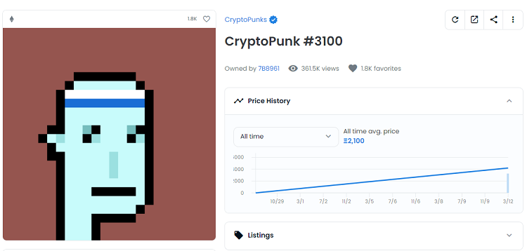 TOP 10 NFT đắt nhất thế giới từng được bán. Cryptopunk 3100