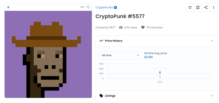 TOP 10 NFT đắt nhất thế giới từng được bán. Cryptopunk 5577