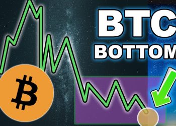 Bitcoin (BTC) đã thực sự chạm đáy? – Góc nhìn của phân tích kỹ thuật (3rd)