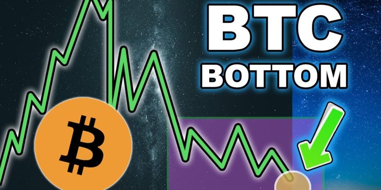 Bitcoin (BTC) đã thực sự chạm đáy? – Góc nhìn của phân tích kỹ thuật (3rd)