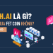 Fetch.AI – FET coin là gì? Review tiềm năng dài hạn của Fetch.AI (FET)