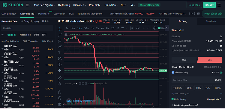 Review, đánh giá sàn KuCoin